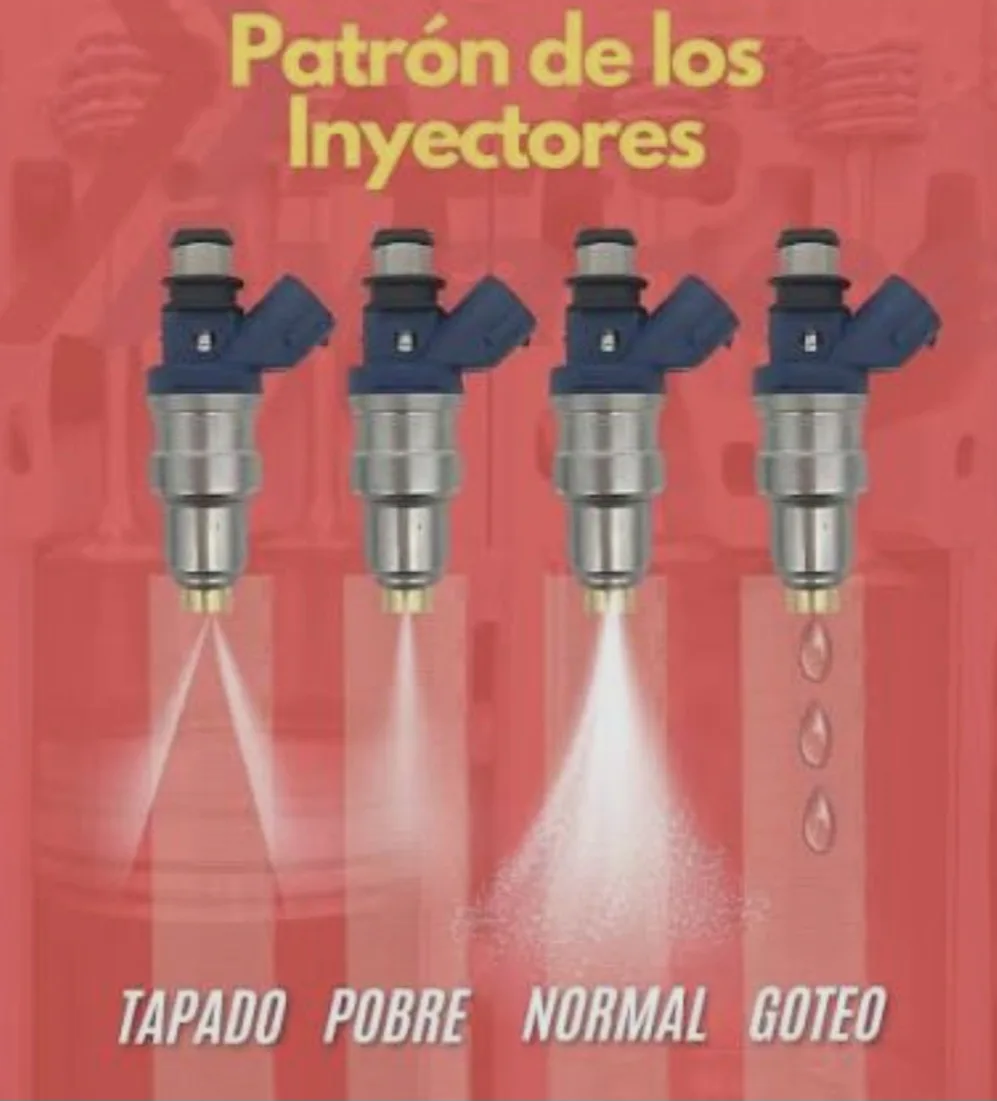 Inyectores Piolin (Porlamar)